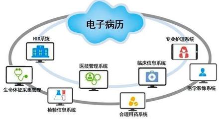 金庚科技助力廣西衛(wèi)生職業(yè)技術學院信息化建設 專業(yè)信息系統集成服務驅動智慧校園發(fā)展
