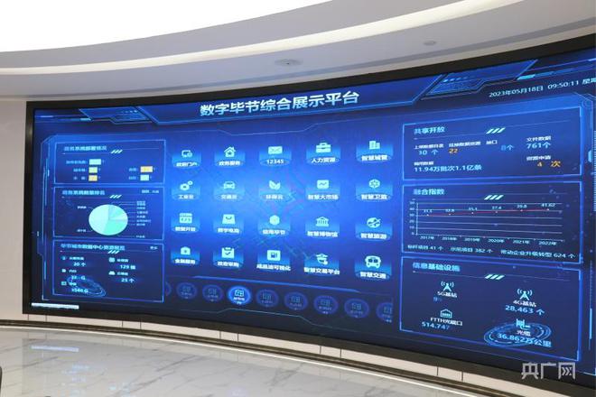 貴州七星關 以信息系統集成服務為引擎，聚焦數字經濟助推高質量發展
